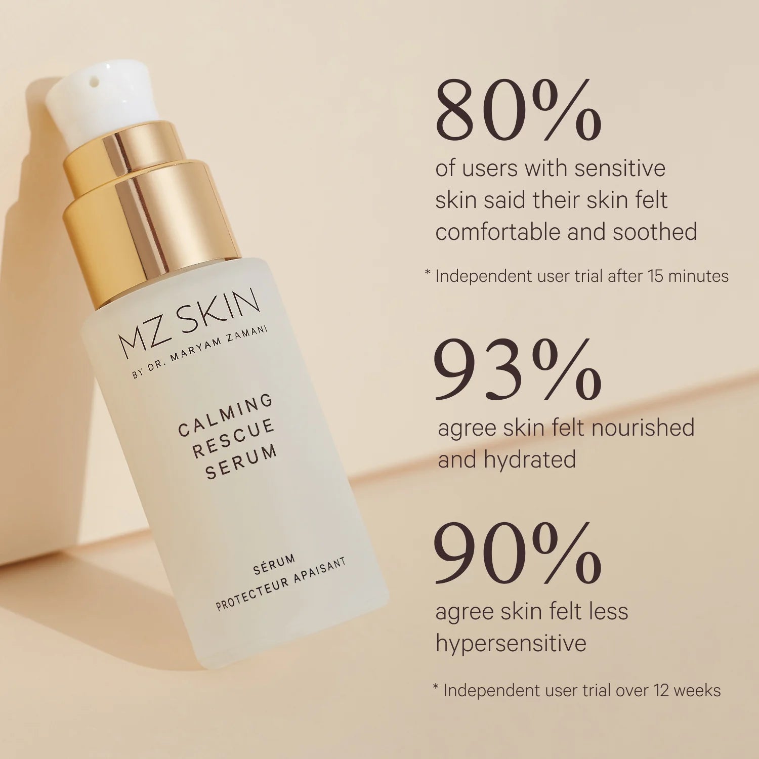 MZ SKIN THE CALMING RESCUE SERUM