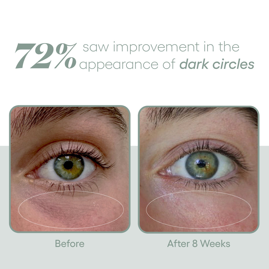 Plated EYE Serum 8ml