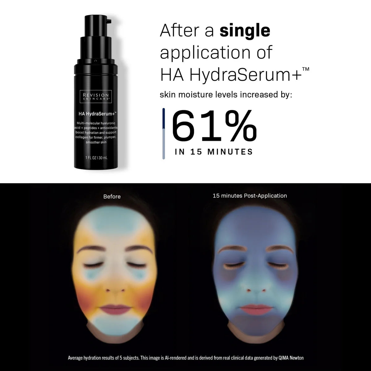 HA HydraSerum+™ 1 FL OZ