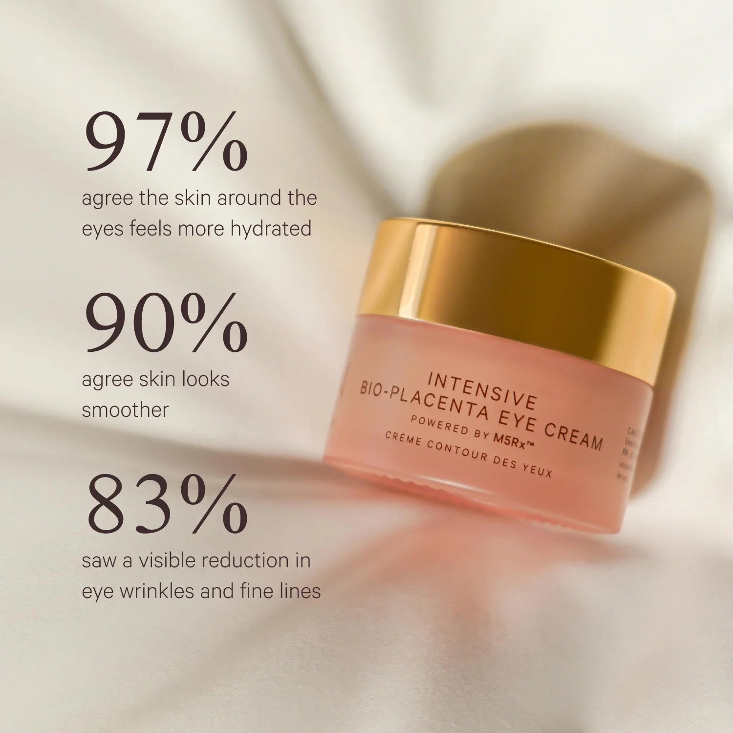INTENSIVE BIO-PLACENTA EYE CREAM 15 ml