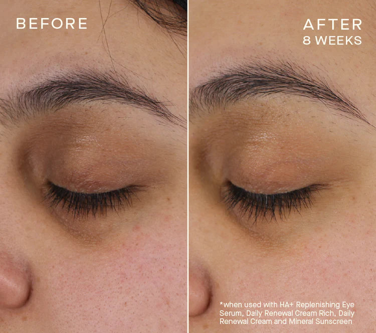 HA+ REPLENISHING EYE SERUM 16.5 mL